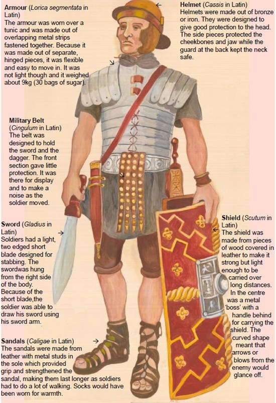 Roman Soldier